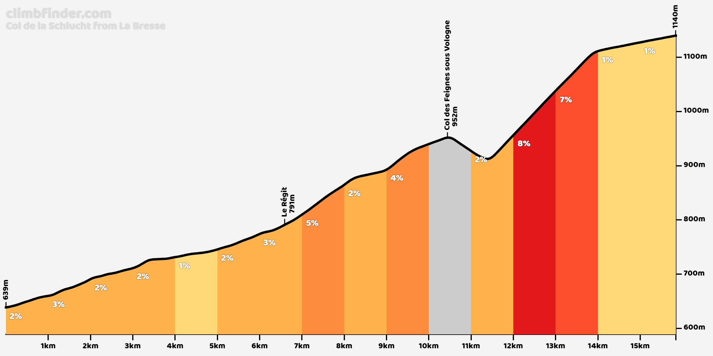 col-de-la-schlucht-la-bresse.png