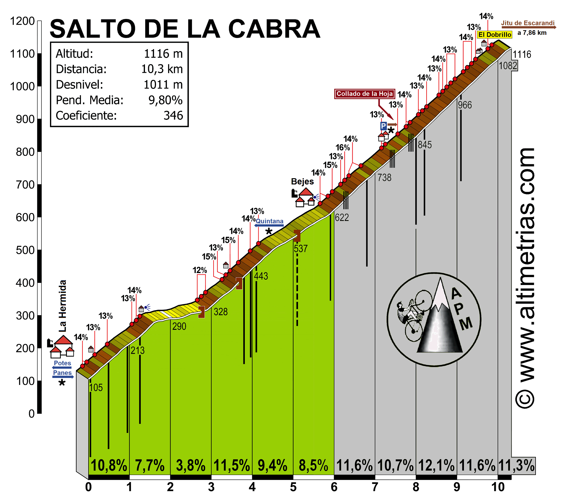 SaltoCabra.gif