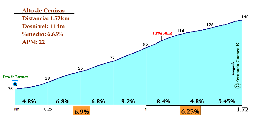 atamaria%20rotonda.gif