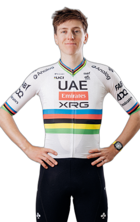 watts2win.eu