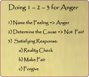 123anger.jpg