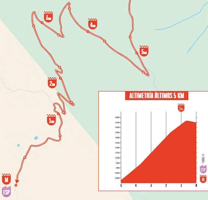 etappe-13-route-finale.jpg