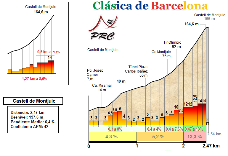 castell-de-montjuic-perfil1.png