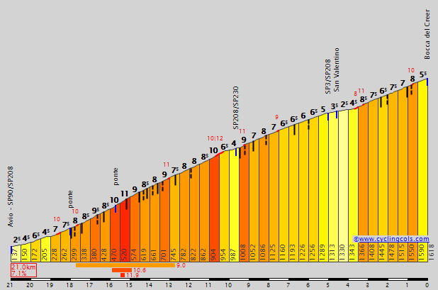 CreerE.gif
