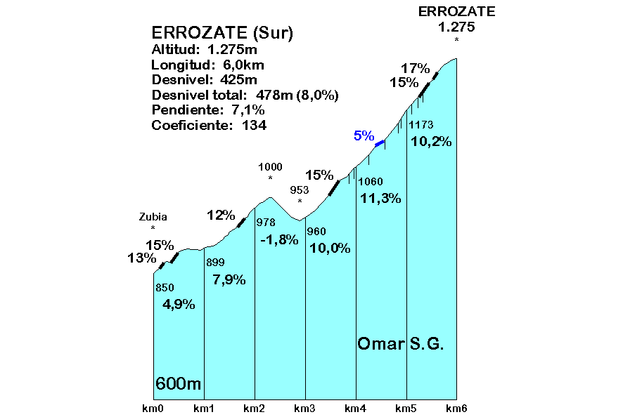 Errozate77.gif