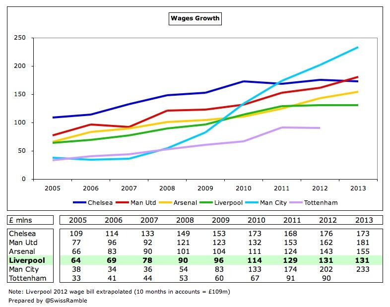 Bh6dSPLCIAAsQvZ.jpg:large