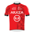 arkea-b-b-hotels-2024.png