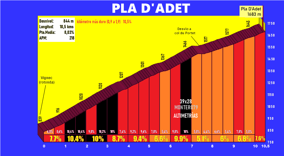pladadetperfil.png