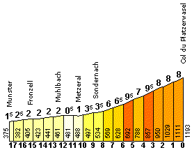 platze10.gif