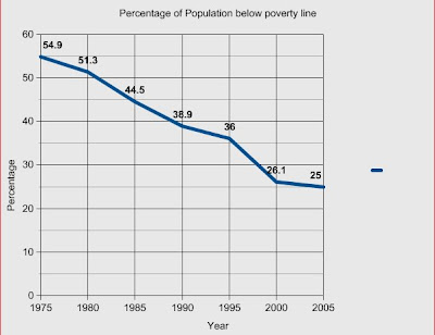 poverty.bmp