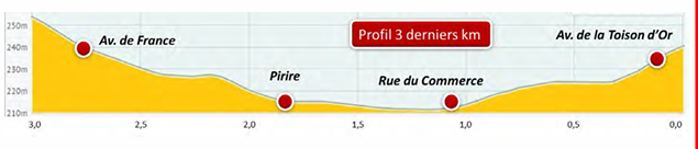 famenne-ardenne-2024-finish.png