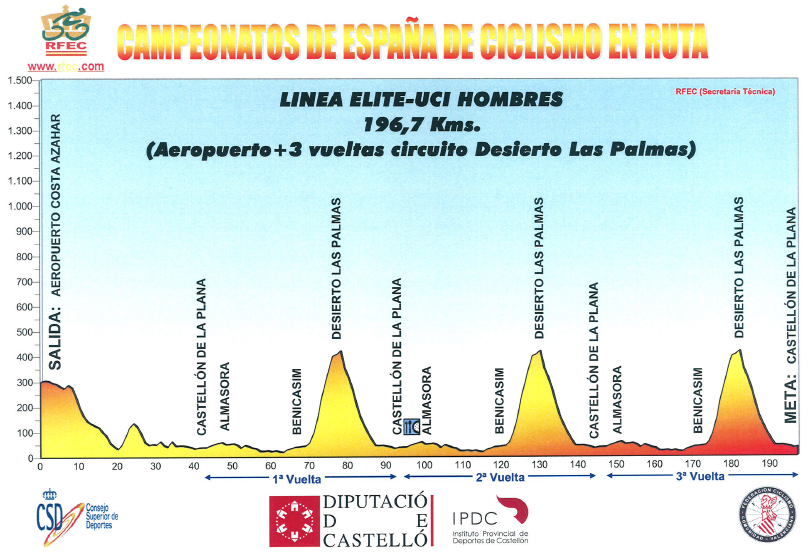 linea2011.png