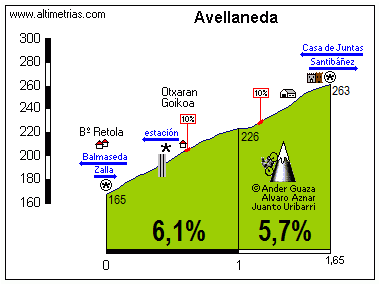 Avellaneda2.png