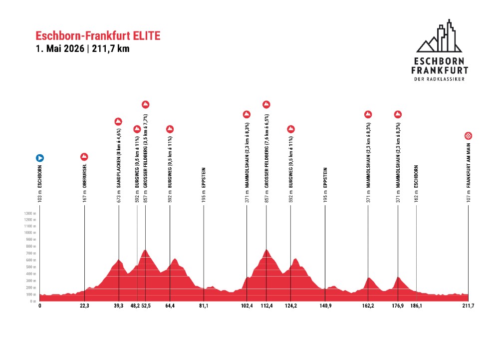 %7be62c140a-3044-4094-a322-1387e11337cb%7d