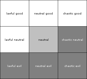 alignment1.gif