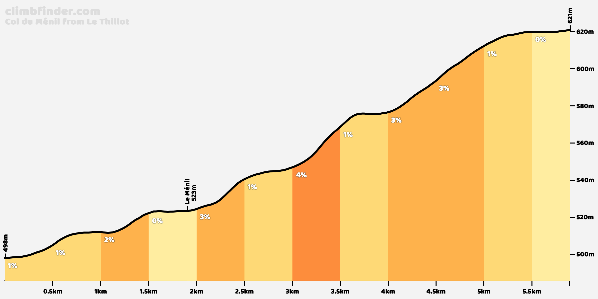 col-du-menil-le-thillot.png