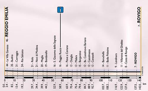 stage9.jpg