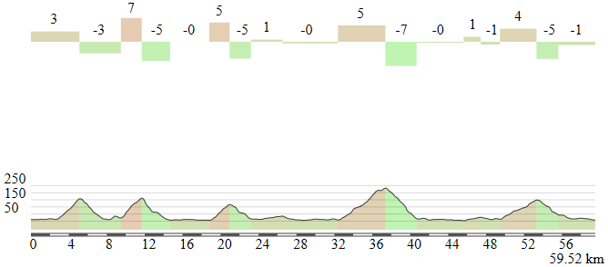 alassio-san-remo-por-castello-y-bande-di-la.png