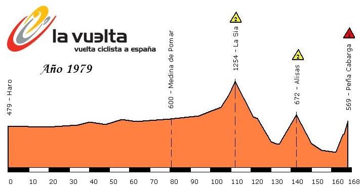 5-haro-pena-cabarga.jpg