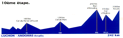 col-10.gif