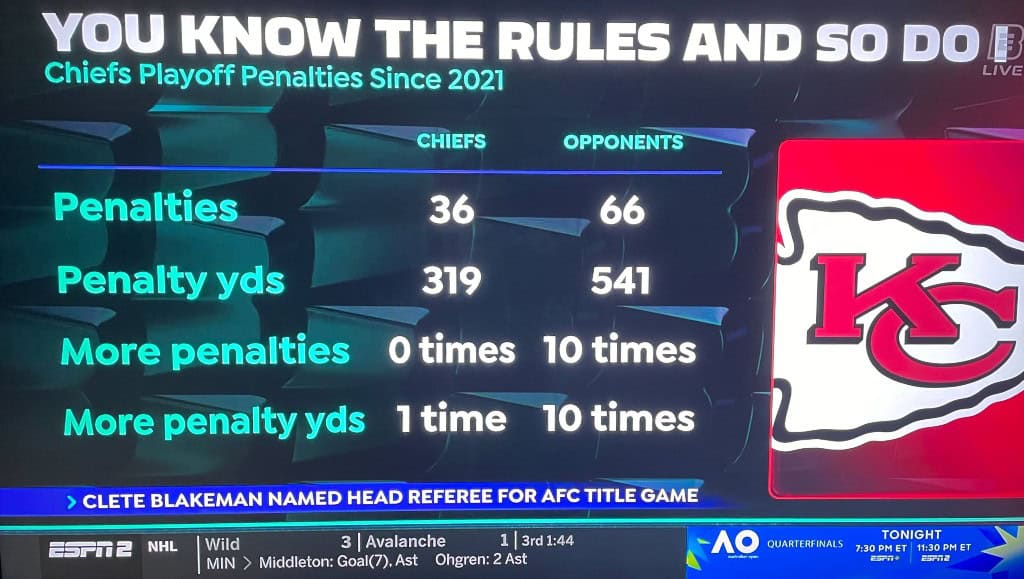 ESPN-Graphic-Penalties-Chiefs.jpg