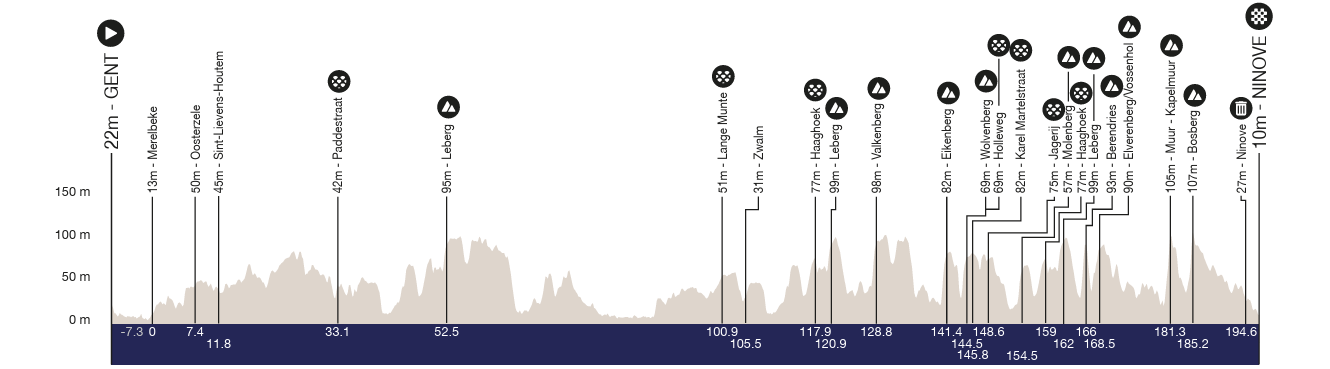 mens-profiule-omloop-25.png