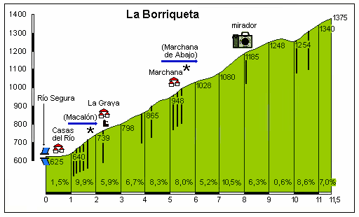 laborriqueta29.gif