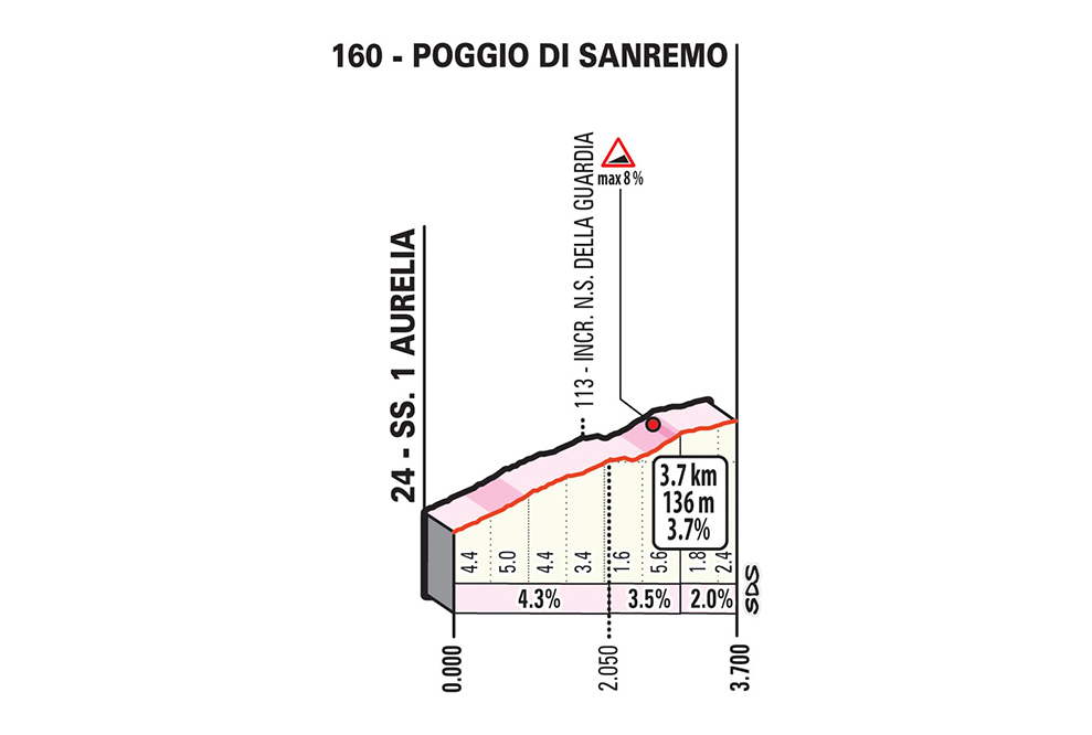 SRM_19_Poggio_jpg.jpg