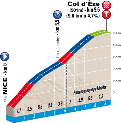 profil8.gif