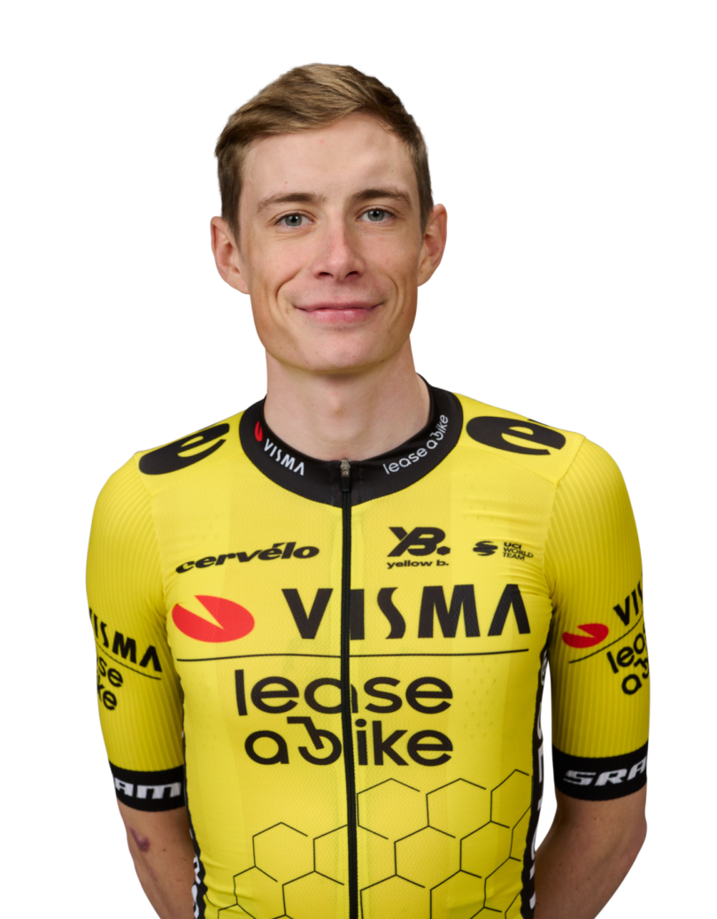watts2win.eu