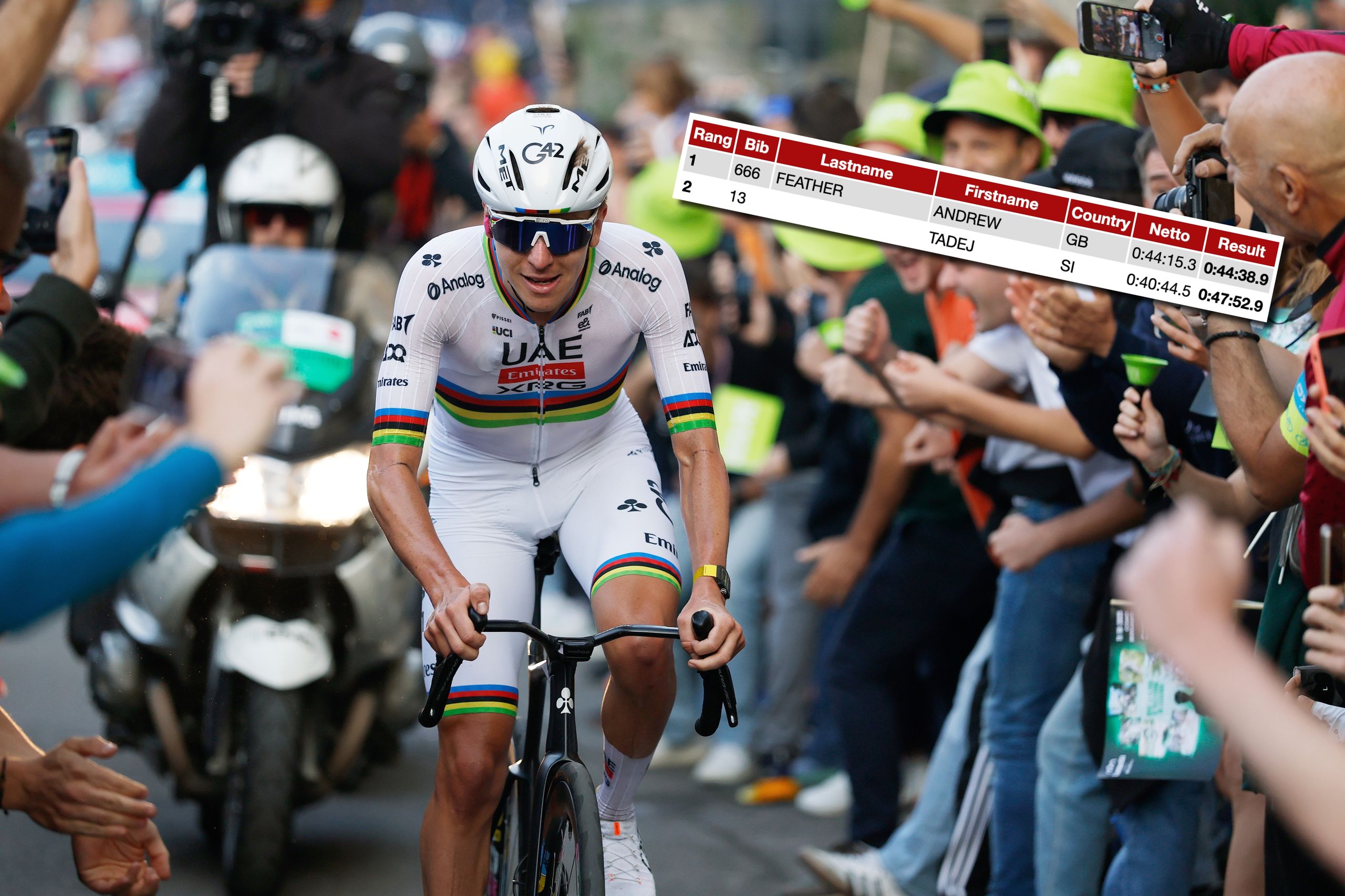 www.cyclingweekly.com