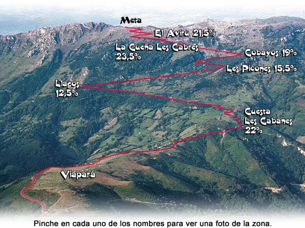 mapa_subidac.jpg