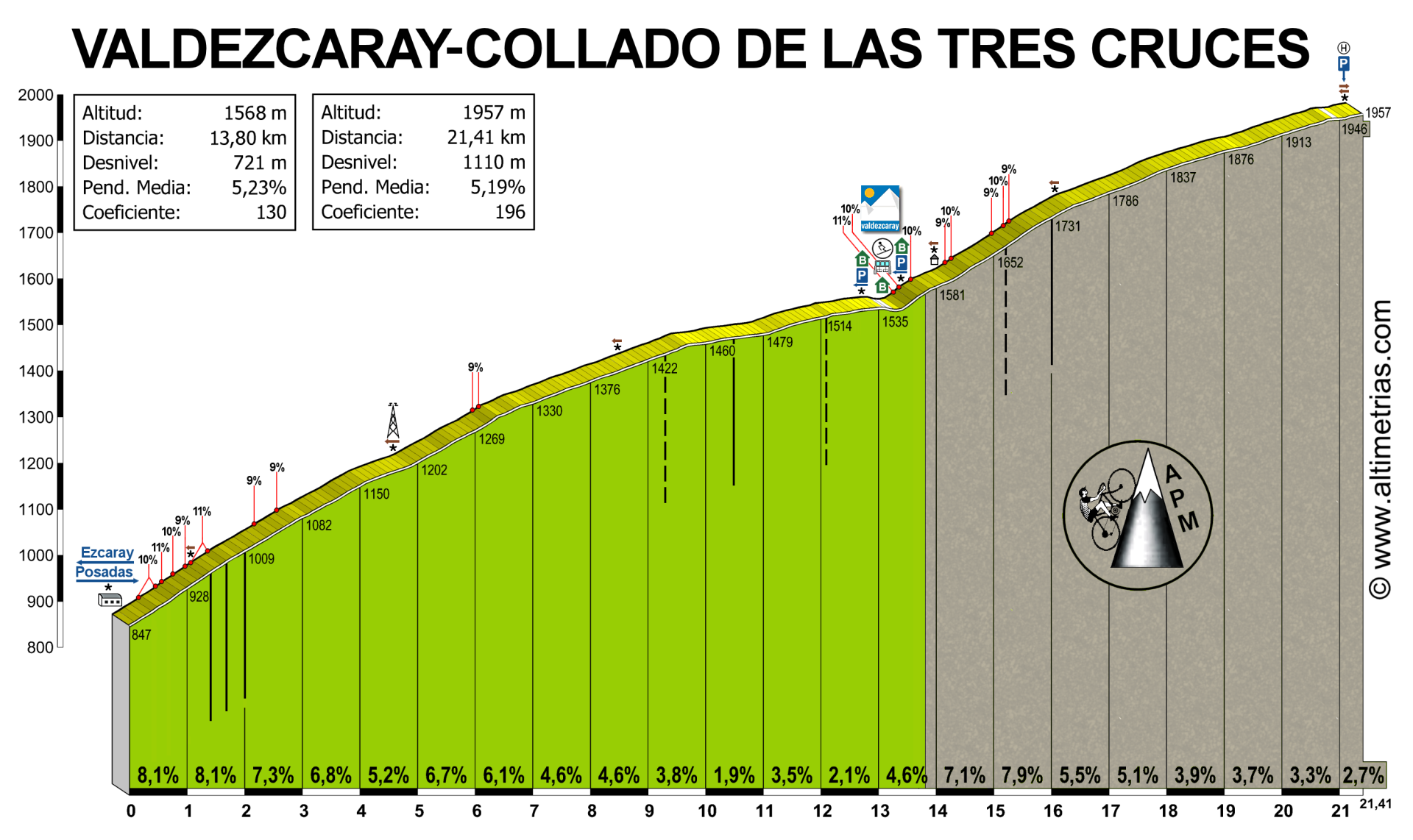 ValdezcarayTC.png