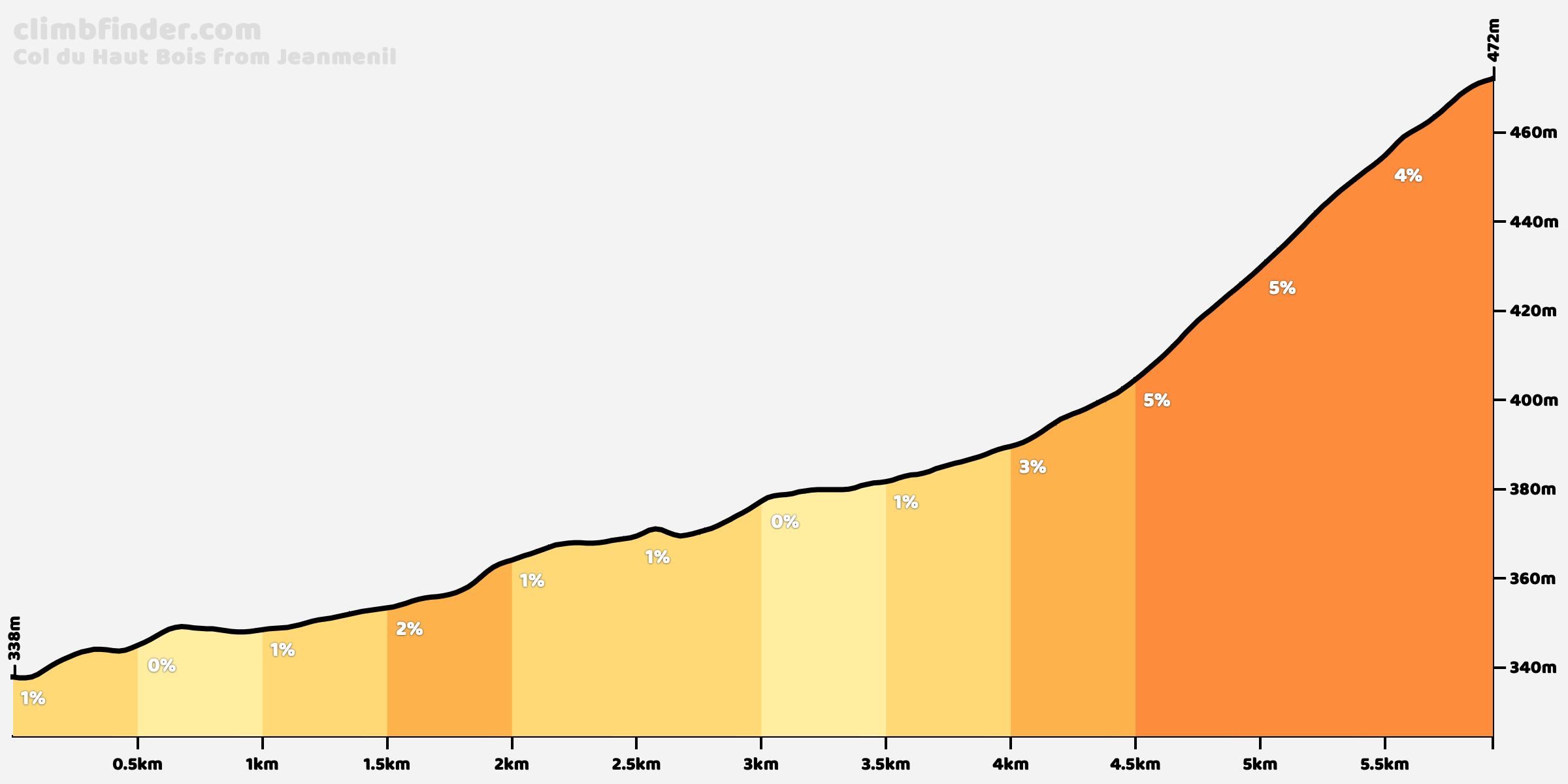 col-du-haut-bois-jeanmenil.png