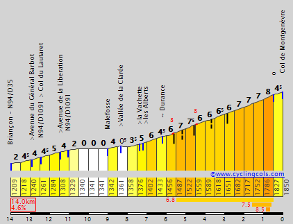 MontgenevreW.gif