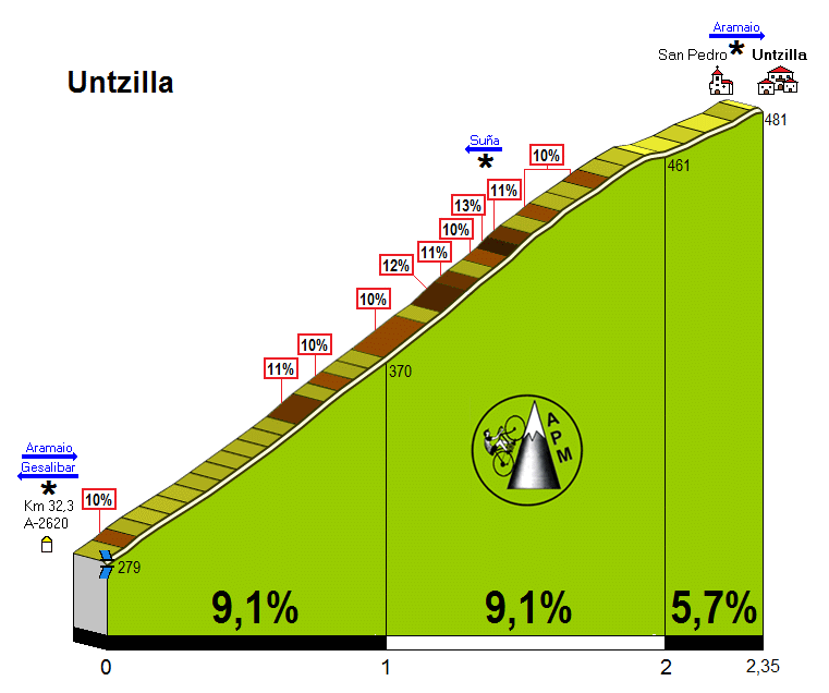 Untzilla2.gif