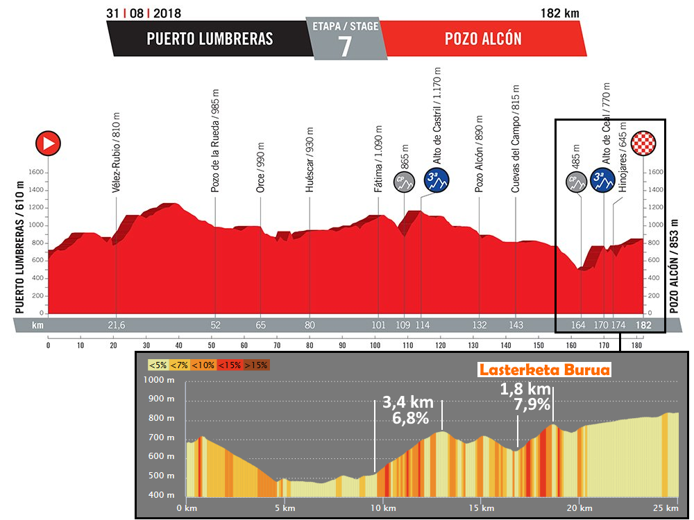 finale-pozo-alcon-2.png