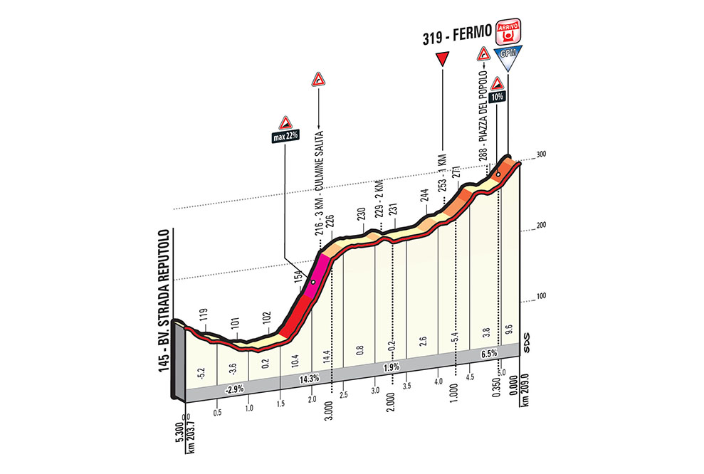 TA17_T05_Fermo_ukm_web.jpg