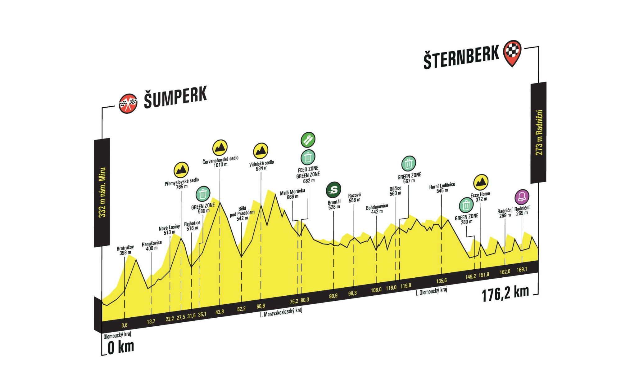 2_ct_23_4th_stage_profile_3d-1.jpg