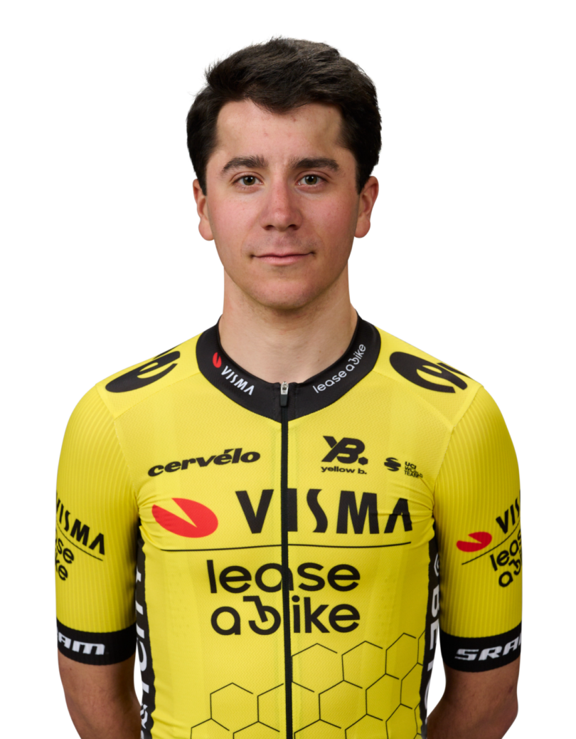 watts2win.eu