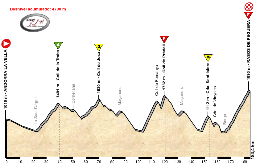 andorra-rasos-por-la-seu.png