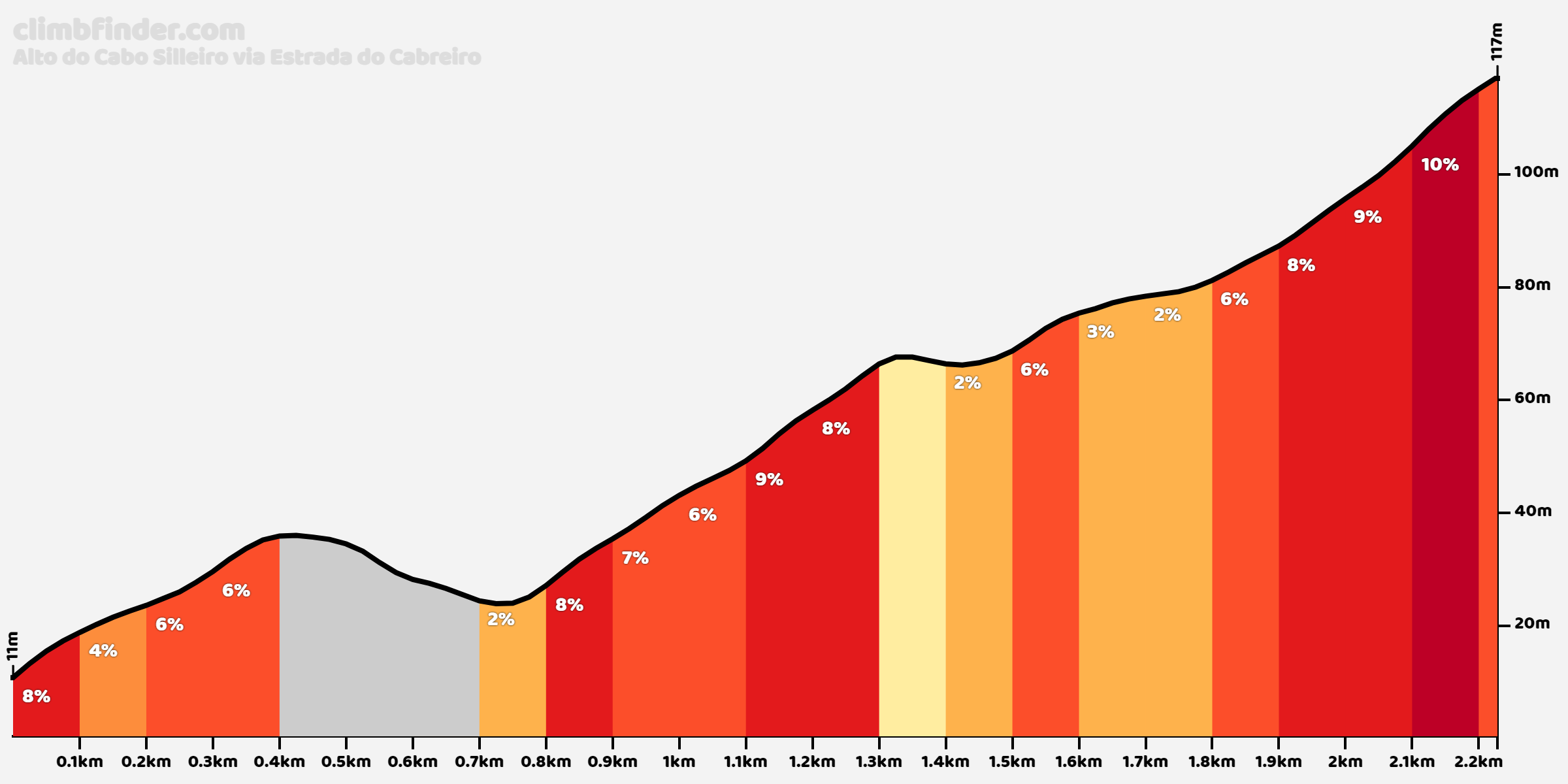 alto-do-cabo-silleiro-o-cabreiro.png