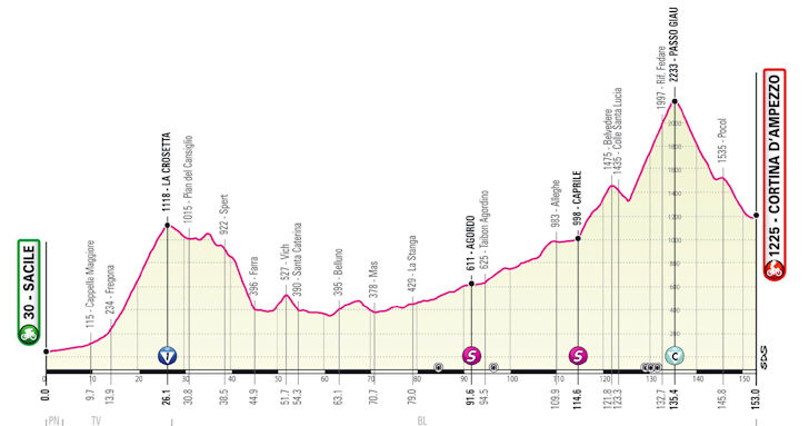 stage-16-profile2.jpg