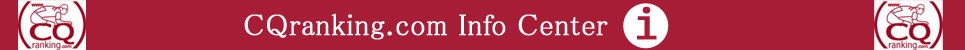 cqranking.actieforum.com