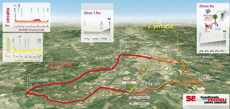 circuito.jpg