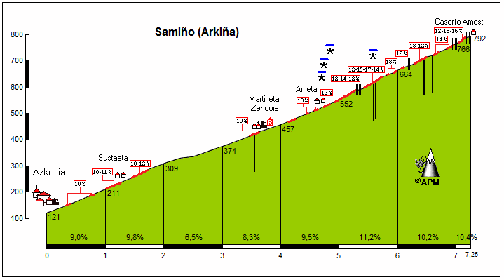 Samino.gif
