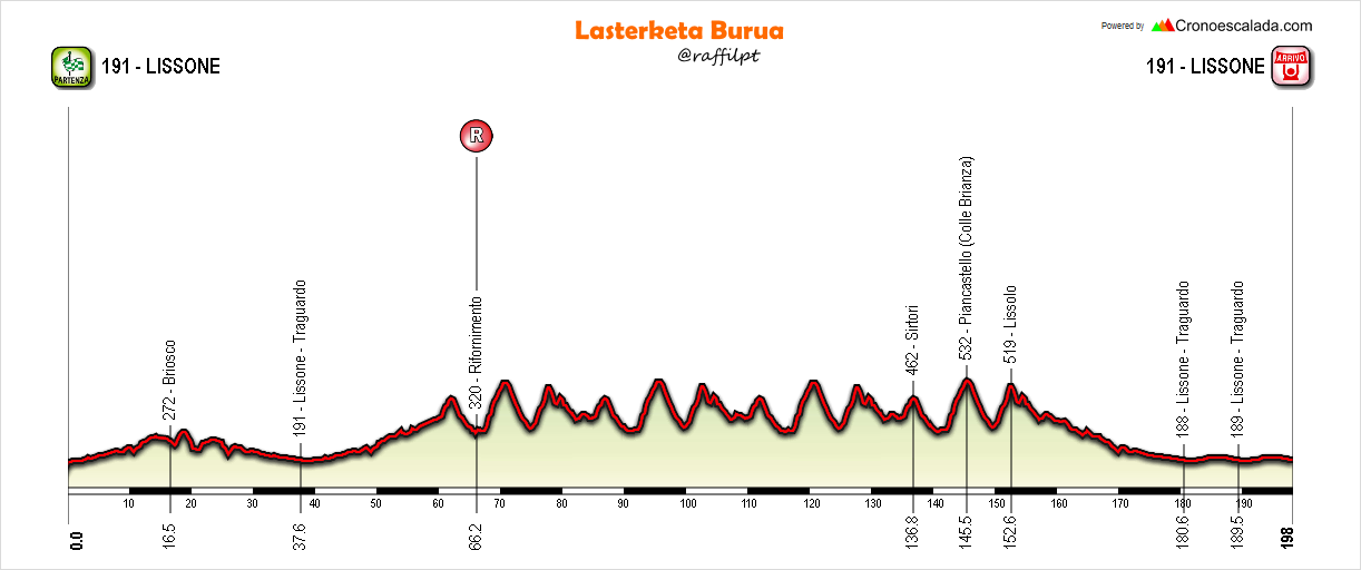coppa-agostoni-2017.png