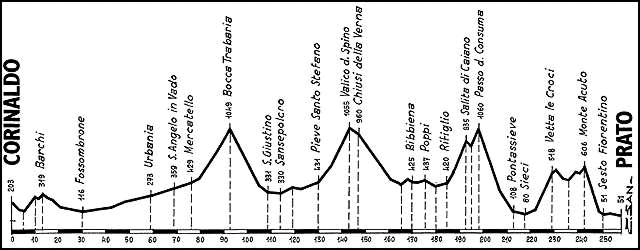 prof2.gif