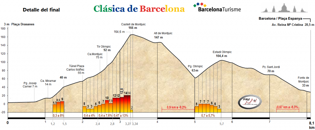 berga-barcelona-finale.png