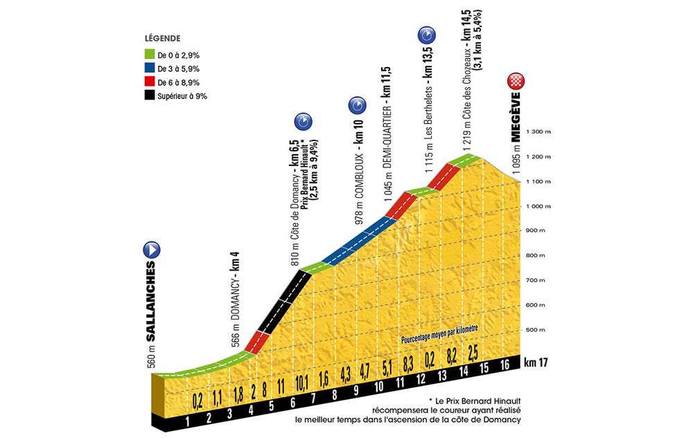 stage-18-preview-1506736278.jpg